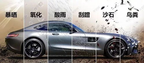 汽车喷漆用多少清漆